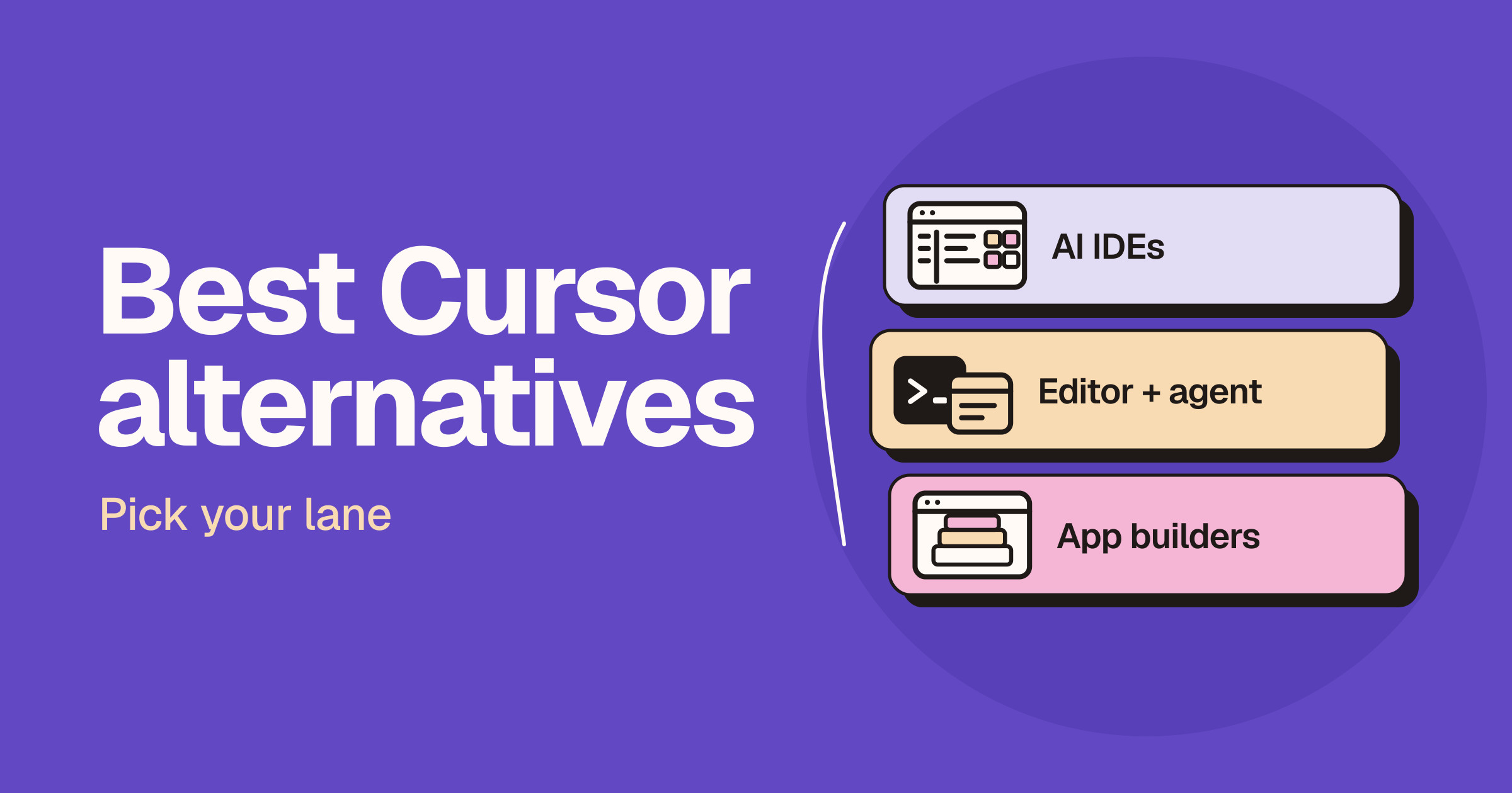 Best Cursor alternatives. Three lanes on a purple field: an editor window for AI IDEs, a terminal beside an editor, and a browser of stacked blocks for app builders.